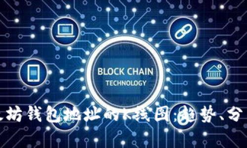 深入解析以太坊钱包地址的K线图：趋势、分析与交易策略