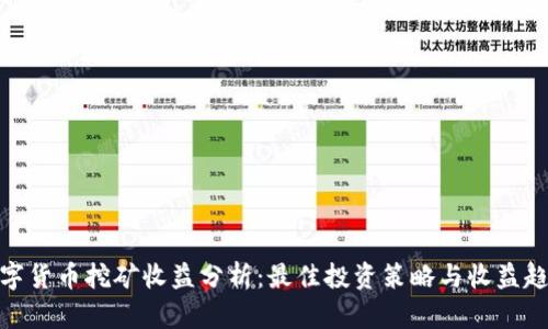 数字货币挖矿收益分析：最佳投资策略与收益趋势