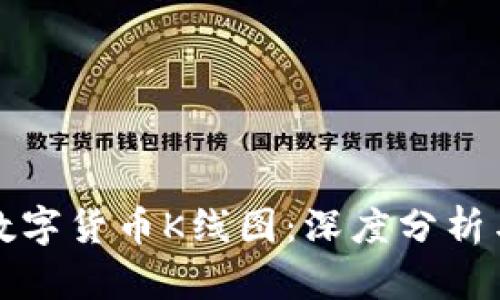 如何解读数字货币K线图：深度分析与实用技巧