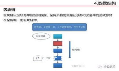 如何将TokenIM 2.0的数字货币兑换为人民币：全面指南
