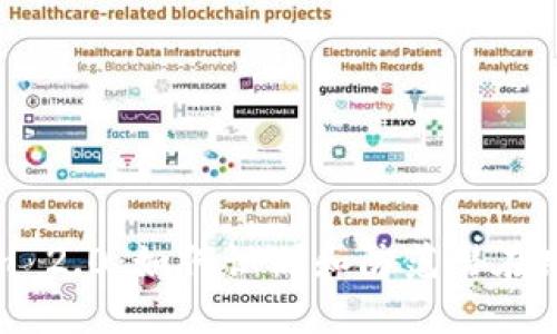 Tokenim 2.0：如何识别和防范潜在欺诈行为