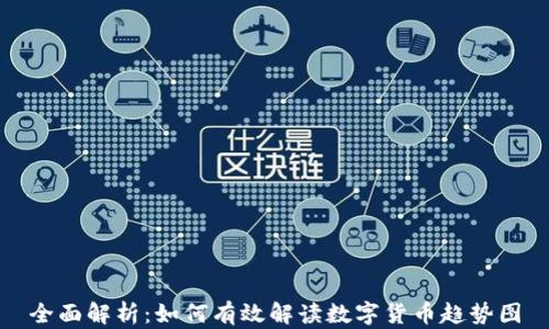 
全面解析：如何有效解读数字货币趋势图