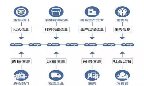 Tokenim苹果版安全性解析 - 保障用户资金和信息安全的最佳实践