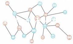   TokenIM 2.0：如何矿工费以