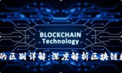 Tokenim 1.0与2.0的区别详解：