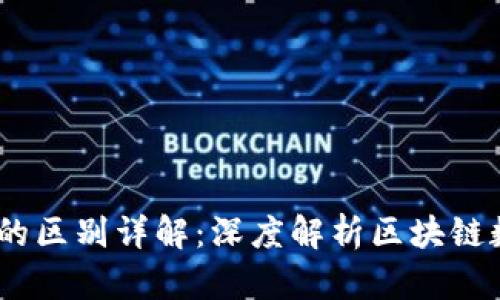 Tokenim 1.0与2.0的区别详解：深度解析区块链数字资产管理新趋势