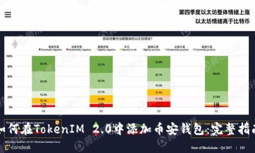 如何在TokenIM 2.0中添加币安钱包：完整指南
