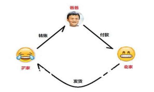 ### BTT如何提到TokenIM?综合解析与操作指南