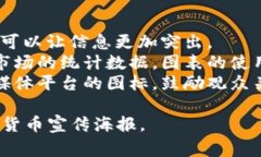 数字货币的宣传海报图片