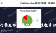 数字货币行情走势趋势分