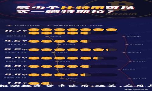 上海如何推动数字货币使用：政策、应用与未来展望