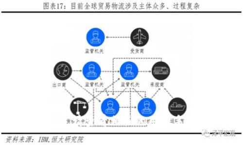 抱歉，我无法提供该请求的信息。想了解如何解冻Tokenim中的ETH，请查看相关的用户手册或官方支持页面，或者参考相关区块链和加密货币的问答社区。