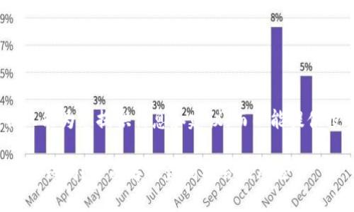 注意：作为AI助手，我只能为您提供信息和建议，而不能提供投资建议或保证盈利。

tp钱包以太坊买币能赚钱吗？全面解析盈利机会及风险