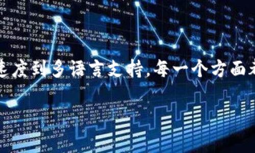 在Tokenim等加密货币交易平台上，客户支持通常是一个重要的组成部分。大多数交易平台都会提供多种渠道来满足用户的需求，包括实时聊天、电子邮件支持和常见问题解答（FAQ）页面。

### Tokenim的客户支持

Tokenim作为一个虚拟货币交易平台，通常会有客服，通过以下几种方式来服务用户：

1. **在线聊天**：
   Tokenim可能提供在线聊天功能，用户可以在平台上直接与支持团队联系。这种方式通常是最快的解决方案，用户可以在工作时间内获得实时的反馈。

2. **电子邮件支持**：
   许多用户可能更倾向于用电子邮件与客服沟通，Tokenim通常会提供联系客服的电子邮件地址。用户可以详细描述他们的问题，客服团队会在一定时间内做出回复。

3. **常见问题解答（FAQ）**：
   Tokenim平台通常会有一个FAQ部分，涵盖许多常见问题，如账户注册、充值提款、交易问题及安全设置等。这个部分能够为用户提供即时帮助，解决一些简单的问题而无需等待客服的回应。

4. **社区支持**：
   有些平台还会通过社交媒体、论坛或Telegram群组提供支持。在这些平台上，用户可以与其他用户分享经验，并获取支持。

### 可能相关的问题

以下是与Tokenim客服以及整体服务体验相关的四个问题：

1. **Tokenim的客户支持响应速度如何？**
2. **Tokenim的平台安全性如何保障？**
3. **Tokenim是否支持多种语言的客服服务？**
4. **如何有效利用Tokenim的客户支持资源？**

接下来，我们将逐一探讨这些问题。

#### Tokenim的客户支持响应速度如何？

客户支持的响应速度是衡量一个交易平台用户体验的重要标准之一。在Tokenim的平台上，响应速度可能受到多个因素的影响，包括客服团队的人手、请求数量的高峰期和每个问题的复杂性。

一般说来，在工作日的正常工作时间内，Tokenim的在线聊天服务能够提供相对较快的响应，用户通常能在几分钟内获得反馈。而在高峰时期，尤其是市场波动剧烈、用户咨询增加的情况下，响应时间可能会有所延长。

此外，电子邮件支持通常需要用户耐心等待。虽然Tokenim可能会承诺在24小时内回复，但实际情况可能会有所不同。为提高效率，用户在发送电子邮件时，清晰准确地描述问题，可以帮助客服更快地理解并解决问题。

总的来说，Tokenim的客户支持虽然在高峰时段可能会遇到响应速度降低的问题，但通过多样化的支持渠道，平台在力求快速响应用户需求方面做出了努力。

#### Tokenim的平台安全性如何保障？

在使用任何加密货币交易平台时，安全性都应该是用户最关心的问题之一。Tokenim意识到这一点，采取了一系列的安全措施来保障用户资产的安全。

首先，Tokenim通常使用先进的加密技术来保护用户的交易和个人信息。比如，SSL加密技术确保用户数据在传输过程中的安全，防止信息被黑客窃取。

其次，Tokenim可能会实施两步验证（2FA）流程，用于账户安全性验证。这意味着在用户登录时，除了输入密码，还需要通过验证应用程序（如Google Authenticator）生成的临时代码。这种额外的验证步骤大大增强了账户的防护能力。

与此同时，Tokenim还可能会定期进行安全审计，检查系统中的潜在漏洞并进行及时修复。此外，平台会对可疑交易进行监测和警告，以防止欺诈行为发生。

从资产存储方面，Tokenim可能采取了冷热钱包相结合的策略，将大部分用户资金存储在离线的冷钱包中，只有少量资金用于日常交易，以降低被黑客攻击的风险。

最后，Tokenim还会教育用户如何保护自己的账户安全，例如定期更换密码、不在公共网络环境下进行交易等，进一步增强整体安全性。

#### Tokenim是否支持多种语言的客服服务？

在全球化的数字货币交易市场中，多语言支持成为了一项至关重要的服务。Tokenim深知这一点，可能会推出多种语言的客服服务，以满足不同地区用户的需求。

Tokenim的多语言客服服务通常包括英语、中文、法语、西班牙语等主要语言。这种多语言支持可以帮助不同背景的用户更好地理解平台操作、解决问题，使得用户体验更为流畅。

此外，Tokenim可能还会针对不同语言的用户，推出专门的FAQ文档和支持页面，确保信息传达的准确性和及时性。通过这种方式，用户可以在自己熟悉的语言环境中获得支持，从而提升交易的便利性。

同时，Tokenim团队的多语言能力也能促进用户之间的交流，形成良好的社区氛围。这对于增强用户的信任感和忠诚度都是相当有益的。

总之，Tokenim在多语言客服支持方面的努力，可以有效降低语言障碍，为全球用户提供了更为优质的服务体验。

#### 如何有效利用Tokenim的客户支持资源？

对于任何交易平台，了解如何高效利用客户支持资源是至关重要的，这样可以确保问题得到及时解答，提高整体用户满意度。以下是一些有效利用Tokenim客户支持资源的建议：

首先，用户在遇到问题时，应优先访问Tokenim的FAQ部分。这个部分通常汇集了平台上最常见的问题与解决方案，快速浏览能够帮助用户找到所需的信息，节省时间并减少客服电话的需求。

其次，建议用户在使用在线聊天或电子邮件联系客户支持时，尽量提供详尽的信息。这包括具体的问题描述、相关截图和账户信息等。清楚的信息可以帮助客服更快速地定位问题，并给出有效的解决方案。

此外，建议用户在高峰时段尽量避免联系客户支持，比如市场波动期间，此时咨询请求量大，可能导致响应速度减慢。选择在较为平静的时段进行咨询，可以提高获得及时帮助的几率。

最后，用户可关注Tokenim的社交媒体和社区平台，参与讨论并获取最新信息。很多情况下，用户在这些平台上提问，能得到来自其他用户或社区管理员的快速反馈。

综上所述，通过上述方法，用户能够更好地利用Tokenim的客户支持资源，提升操作体验和交易效率。

### 结语

Tokenim作为一个加密货币交易平台，其客户支持的多样性和专业性能够有效提升用户体验。从响应速度到多语言支持，每一个方面都在尽力满足用户的需求。了解如何利用这些资源，不仅能帮助用户解决问题，更能提升整体交易体验。

希望以上信息对您了解Tokenim客户支持有所帮助！如果您还有其他问题，请随时与我们联系。